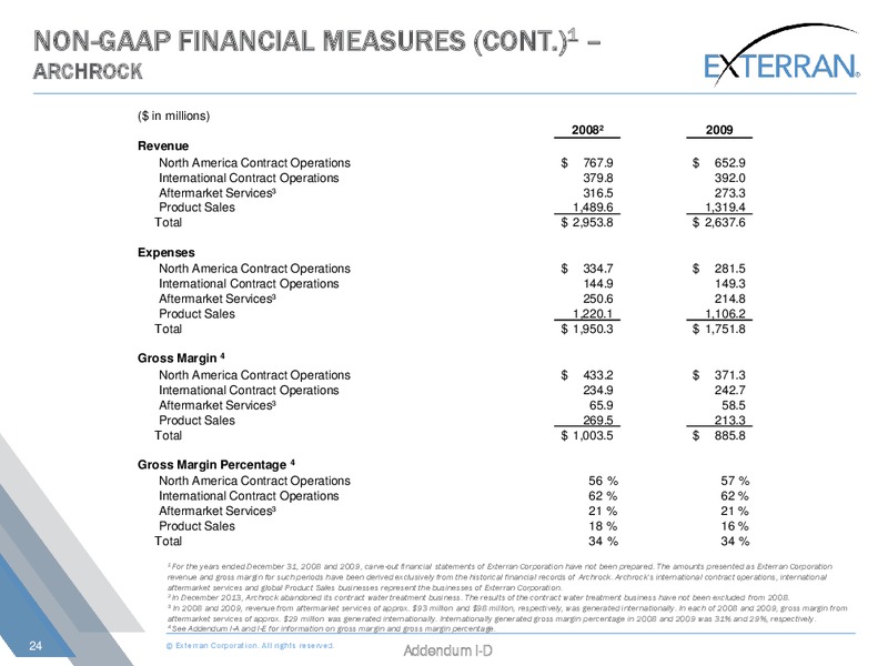 Simmons Energy Conference – Exterran Corporation – slide 24