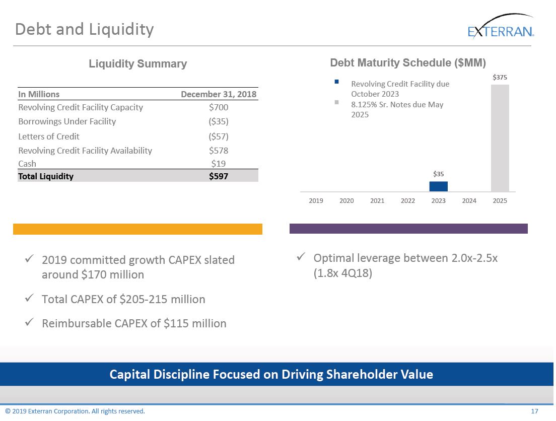 Scotia Howard Weil Energy Conference – Exterran Corporation – slide 16