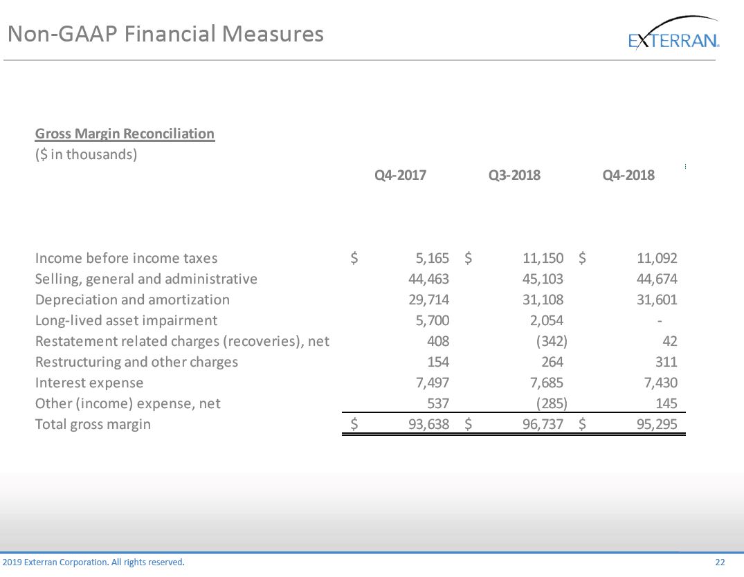 Scotia Howard Weil Energy Conference – Exterran Corporation – slide 21