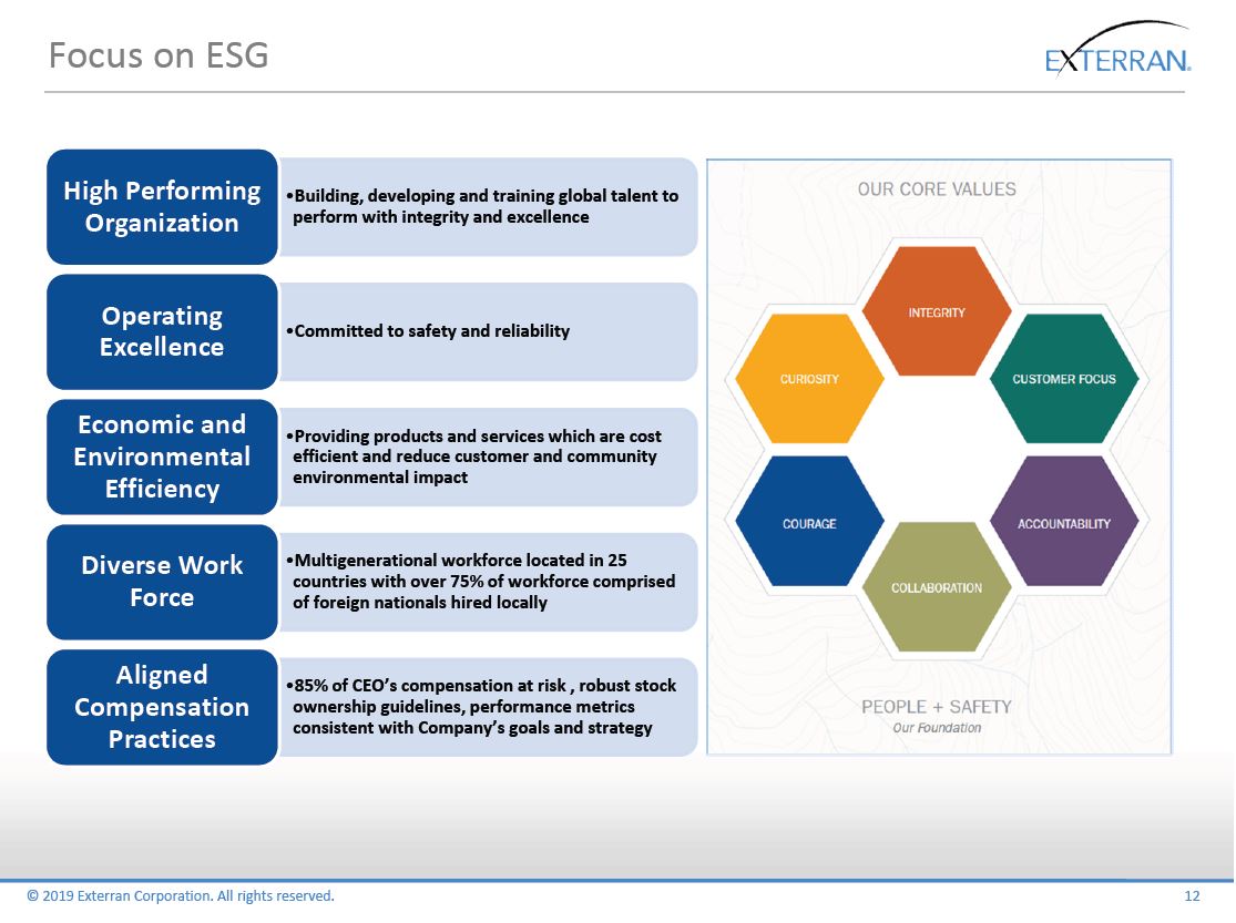June 2019 Investor Presentation – Exterran Corporation – slide 11