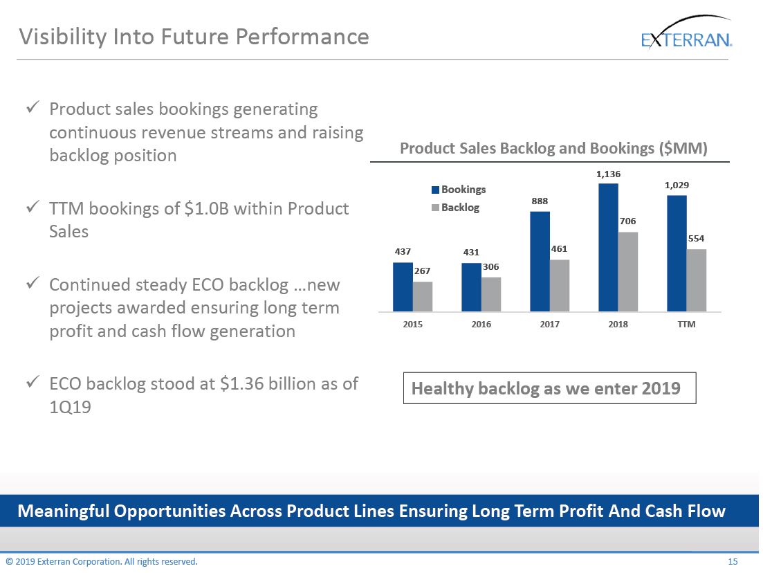 June 2019 Investor Presentation – Exterran Corporation – slide 14