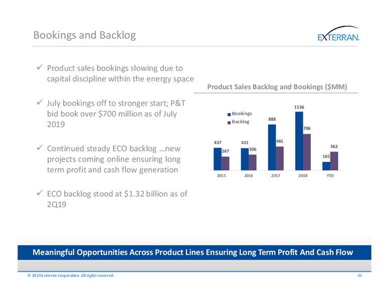 August 2019 Investor Presentation – Exterran Corporation – slide 13