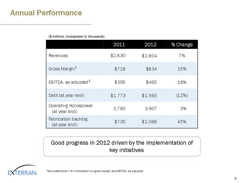 SIMMONS ENERGY CONFERENCE – Exterran Holdings, Inc. – slide 3