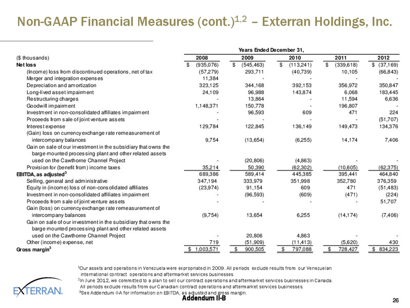 SIMMONS ENERGY CONFERENCE – Exterran Holdings, Inc. – slide 26