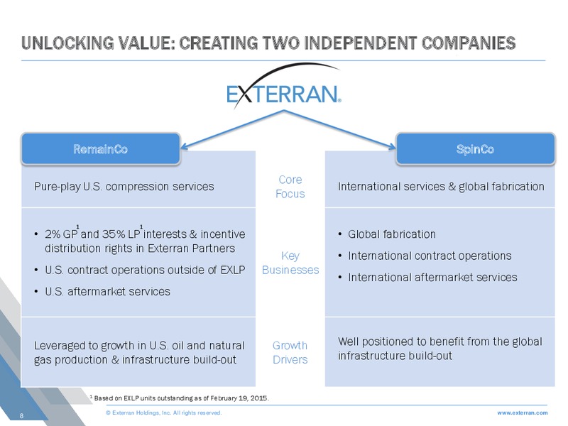 SIMMONS ENERGY CONFERENCE – Exterran Holdings, Inc. – slide 8