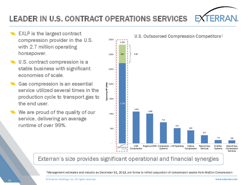 BARCLAYS ENERGY CONFERENCE – Exterran Holdings, Inc. – slide 10