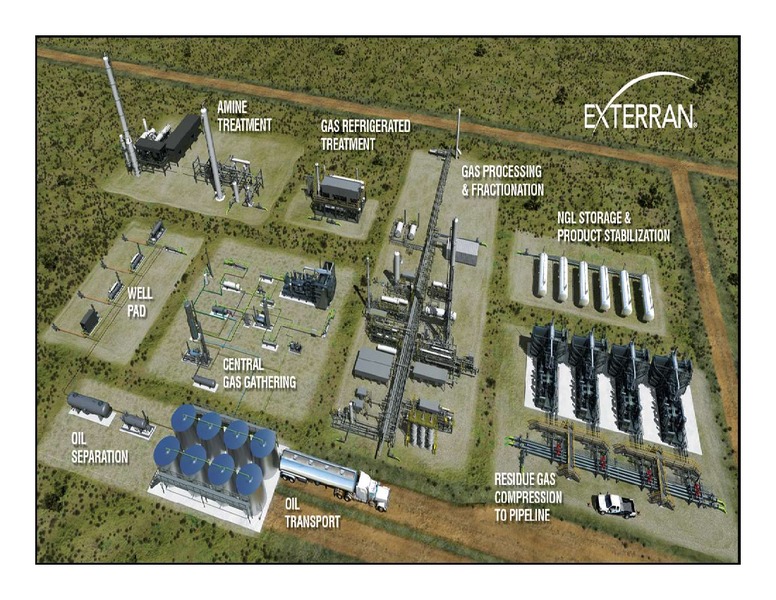 Scotia Howard Weil Energy Conference 2016 – Exterran Holdings, Inc. – slide 7