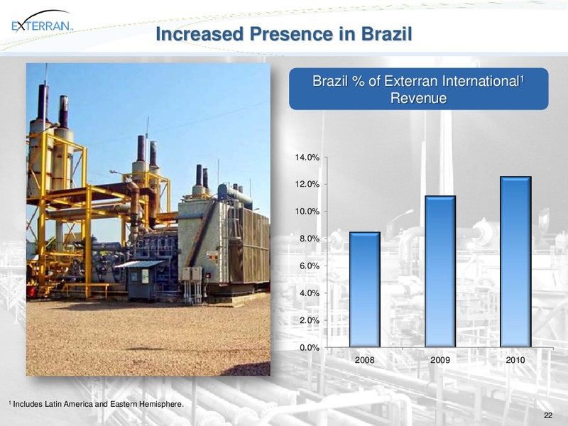 HOWARD WEIL 2011 ENERGY CONFERENCE – Exterran Holdings, Inc. – slide 22