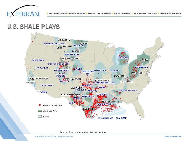 JP MORGAN OIL AND GAS CORPORATE ACCESS DAY – Exterran Holdings, Inc. – slide 10