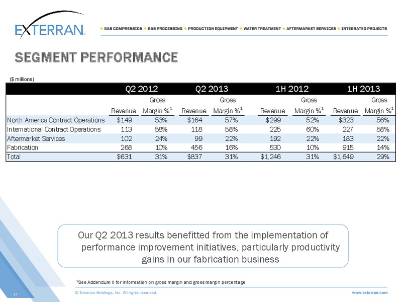 JP MORGAN OIL AND GAS CORPORATE ACCESS DAY – Exterran Holdings, Inc. – slide 16
