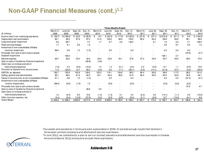 BARCLAYS CAPITAL CEO ENERGY POWER CONFERENCE – Exterran Holdings, Inc. – slide 27