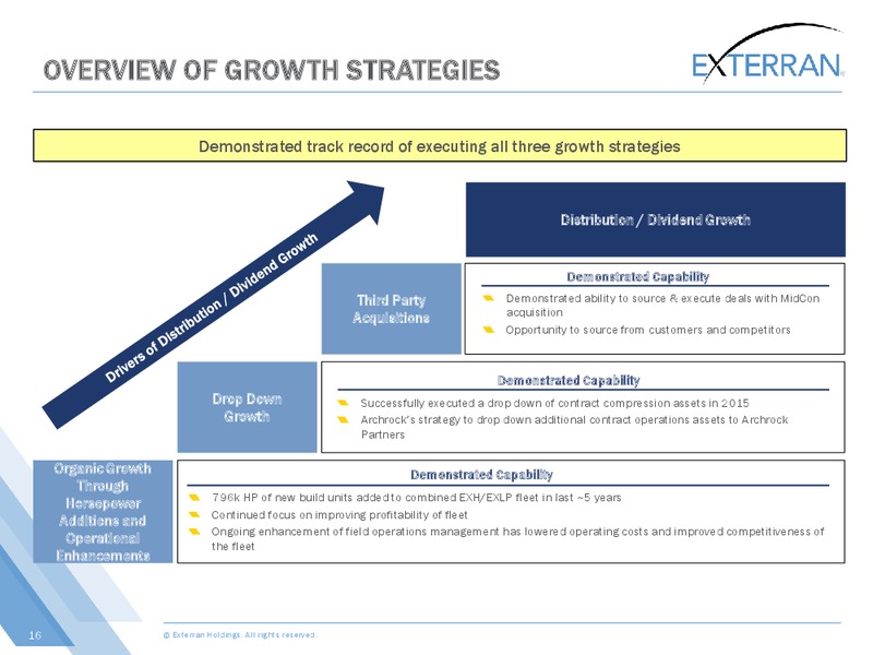 Johnson Rice Energy Conference – Exterran Holdings, Inc. – slide 16