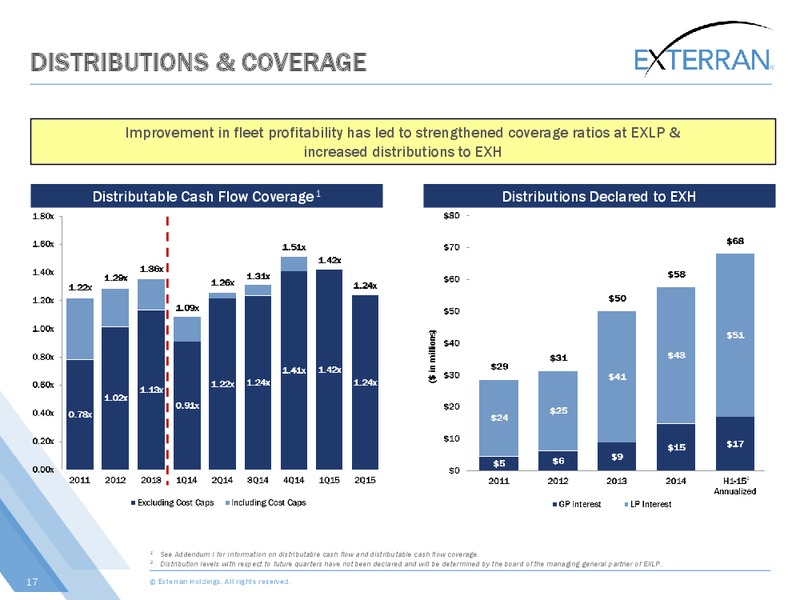 Johnson Rice Energy Conference – Exterran Holdings, Inc. – slide 17
