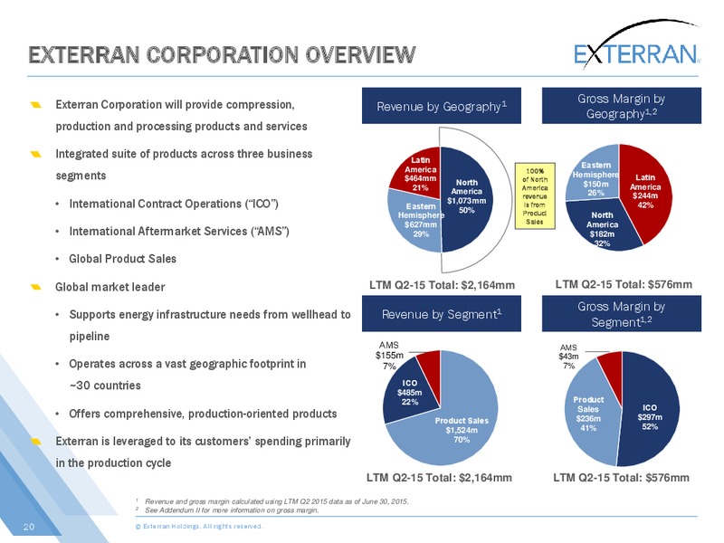Johnson Rice Energy Conference – Exterran Holdings, Inc. – slide 20