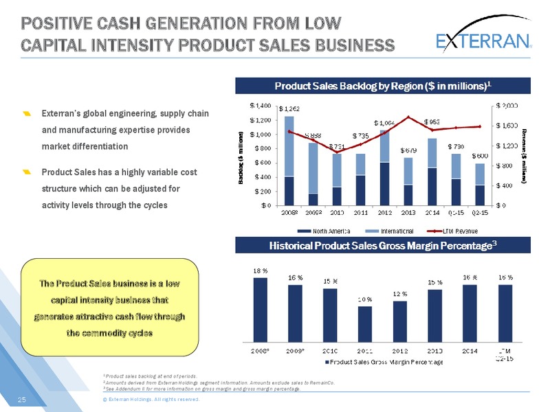 Johnson Rice Energy Conference – Exterran Holdings, Inc. – slide 25