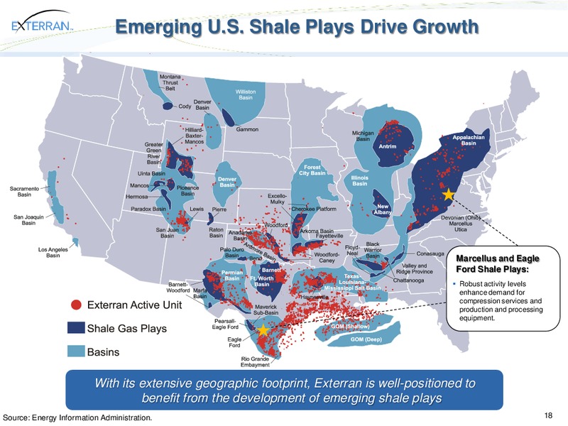 JOHNSON RICE ENERGY CONFERENCE – Exterran Holdings, Inc. – slide 18