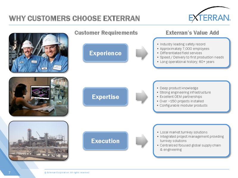 Capital One Securities Energy Conference – Exterran Holdings, Inc. – slide 7
