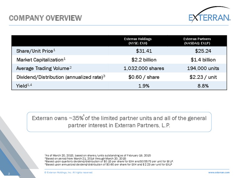 SCOTIA HOWARD WEIL ENERGY CONFERENCE – Exterran Partners Lp – slide 2