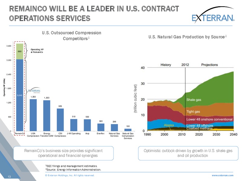 SCOTIA HOWARD WEIL ENERGY CONFERENCE – Exterran Partners Lp – slide 13