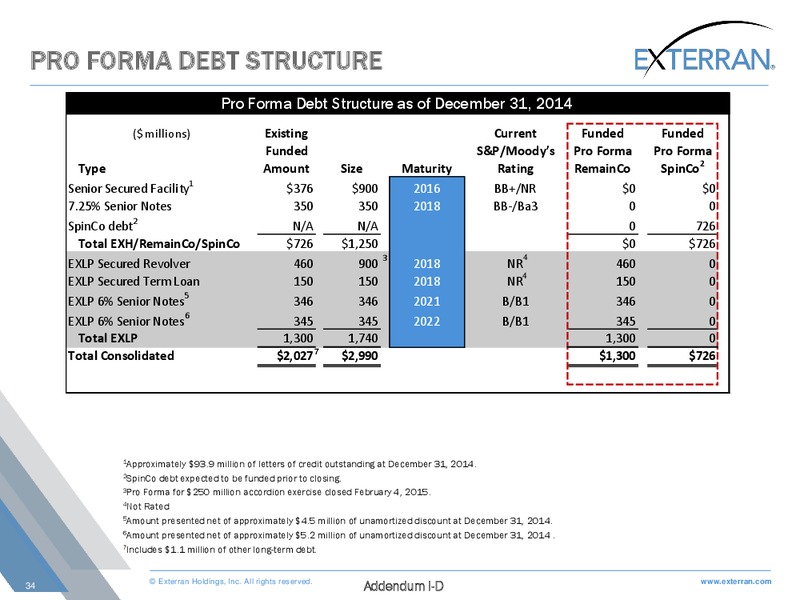 SCOTIA HOWARD WEIL ENERGY CONFERENCE – Exterran Partners Lp – slide 34