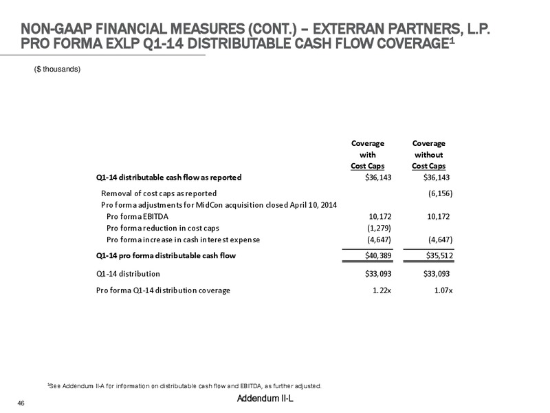 SCOTIA HOWARD WEIL ENERGY CONFERENCE – Exterran Partners Lp – slide 46
