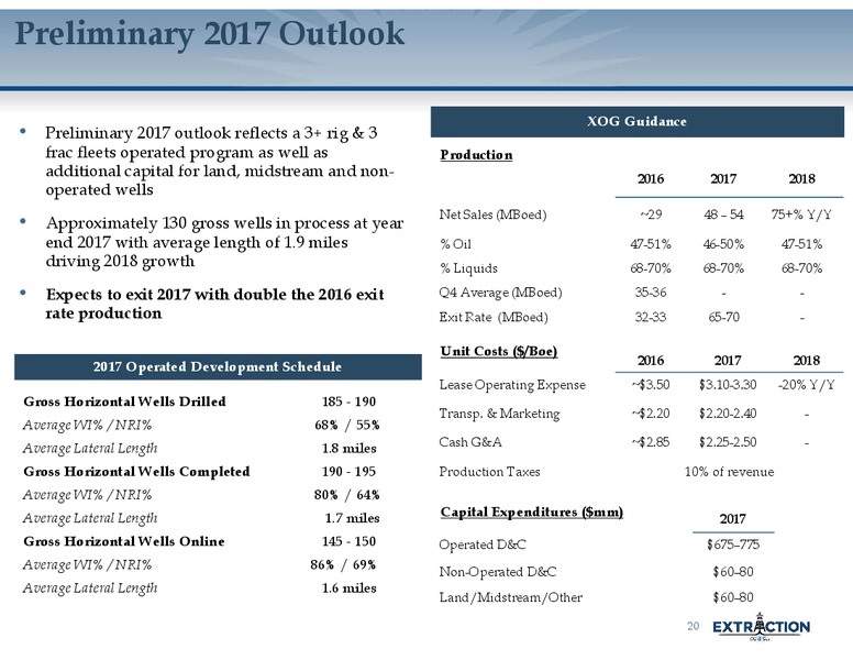 January 2017 Investor Presentation – Extraction Oil and Gas – slide 20