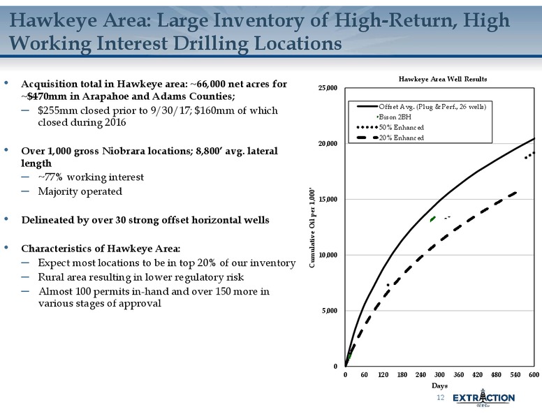 January 2018 Corporate Update – Extraction Oil and Gas – slide 11