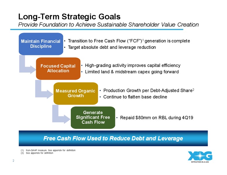 March 2020 Investor Presentation – Extraction Oil and Gas – slide 2
