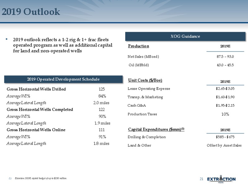 Scotia Howard Weil Energy Conference – Extraction Oil and Gas – slide 20