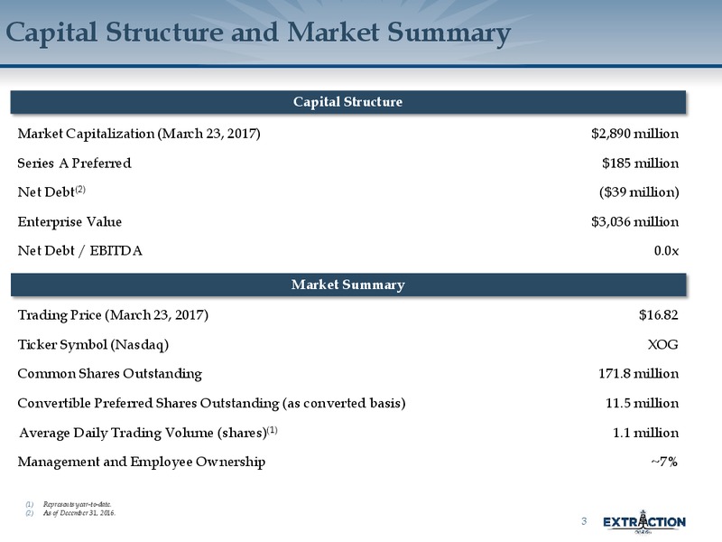 March 2017 45th Annual Scotia Howard Weil Energy Conference – Extraction Oil and Gas – slide 2