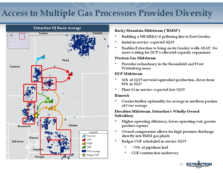 1Q 2019 Earnings Presentation – Extraction Oil and Gas – slide 10