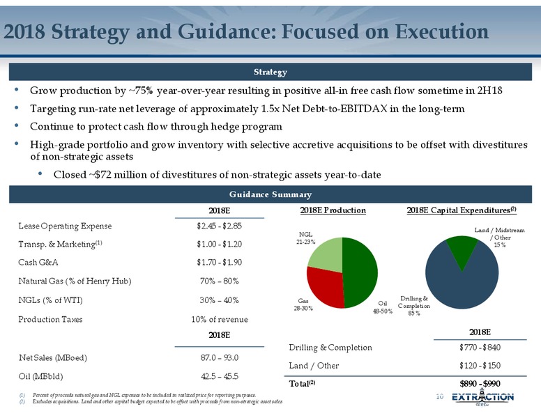 1Q 2018 Earnings Presentation – Extraction Oil and Gas – slide 9