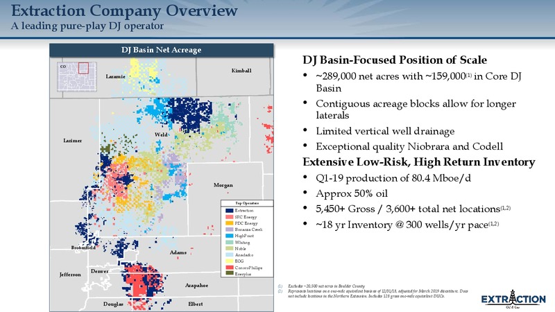 DUG DJ Basin Presentation – Extraction Oil and Gas – slide 2