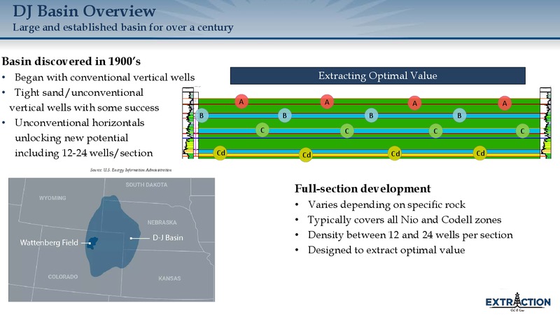 DUG DJ Basin Presentation – Extraction Oil and Gas – slide 3