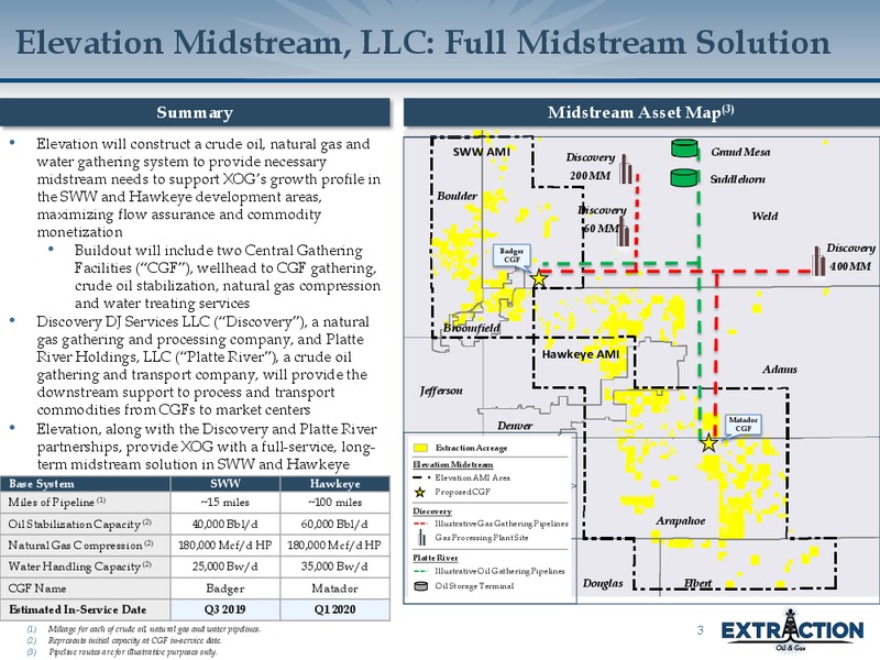 July 2018 Corporate Presentation – Extraction Oil and Gas – slide 2