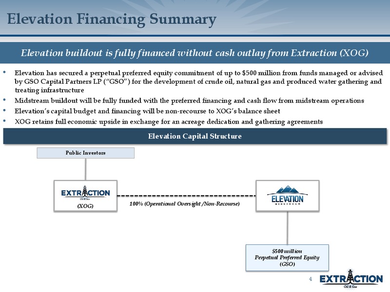 July 2018 Corporate Presentation – Extraction Oil and Gas – slide 3