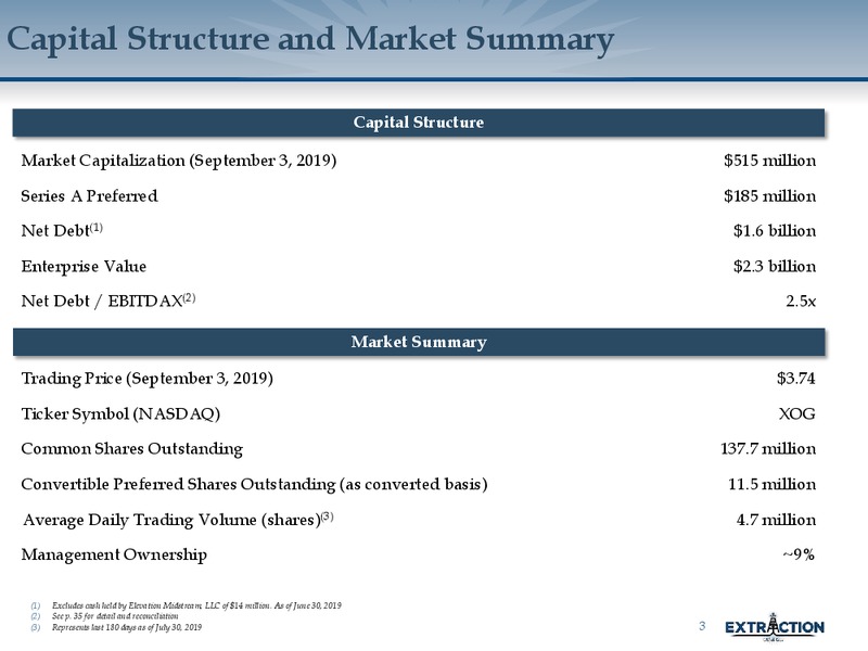 September 2019 Corporate Presentation – Extraction Oil and Gas – slide 2