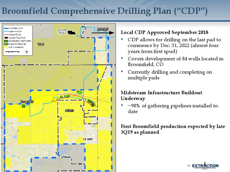 September 2019 Corporate Presentation – Extraction Oil and Gas – slide 15