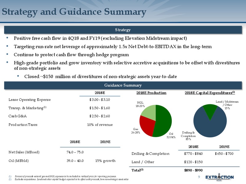 Corporate Update – Extraction Oil and Gas – slide 8