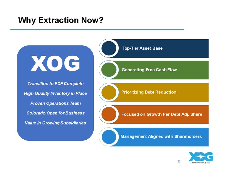 3rd Quarter 2019 Corporate Update – Extraction Oil and Gas – slide 21