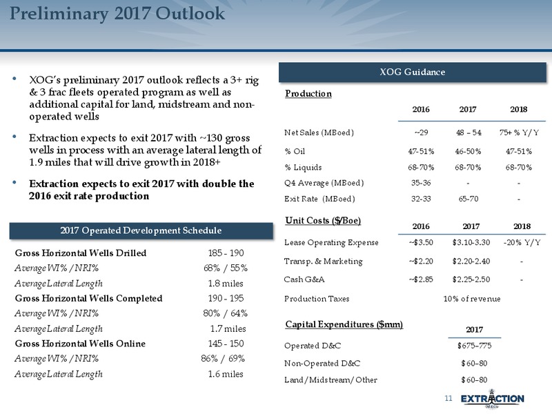 December 2016 Company Presentation – Extraction Oil and Gas – slide 11