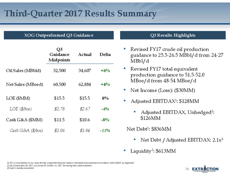 December 2017 Corporate Update – Extraction Oil and Gas – slide 23