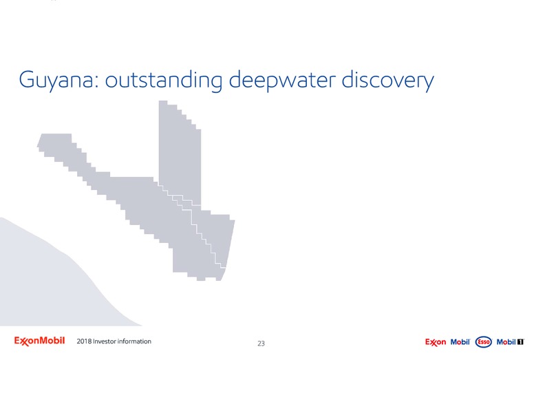 2018 Investor Information – ExxonMobil – slide 23