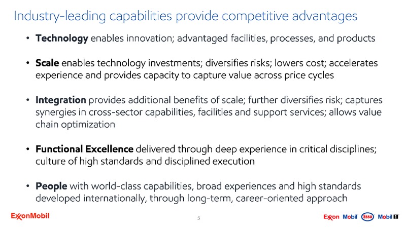 2019 Global Energy Conference – ExxonMobil – slide 4