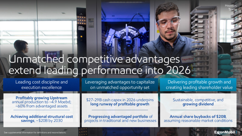 4Q 2025 Earnings Presentation – ExxonMobil – slide 12