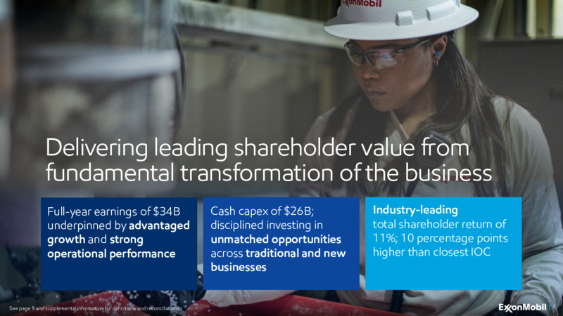4Q 2024 Earnings Call – ExxonMobil – slide 2