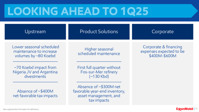 4Q 2024 Earnings Call – ExxonMobil – slide 11