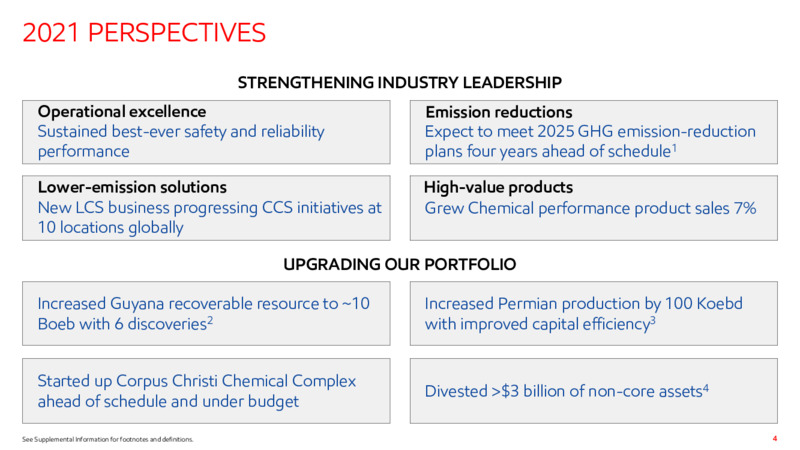 4Q22 Earnings Presentation – ExxonMobil – slide 3