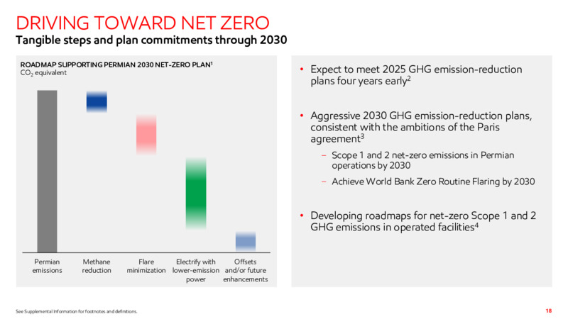 4Q22 Earnings Presentation – ExxonMobil – slide 17