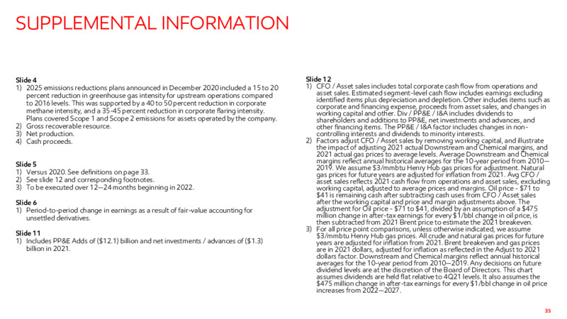 4Q22 Earnings Presentation – ExxonMobil – slide 31